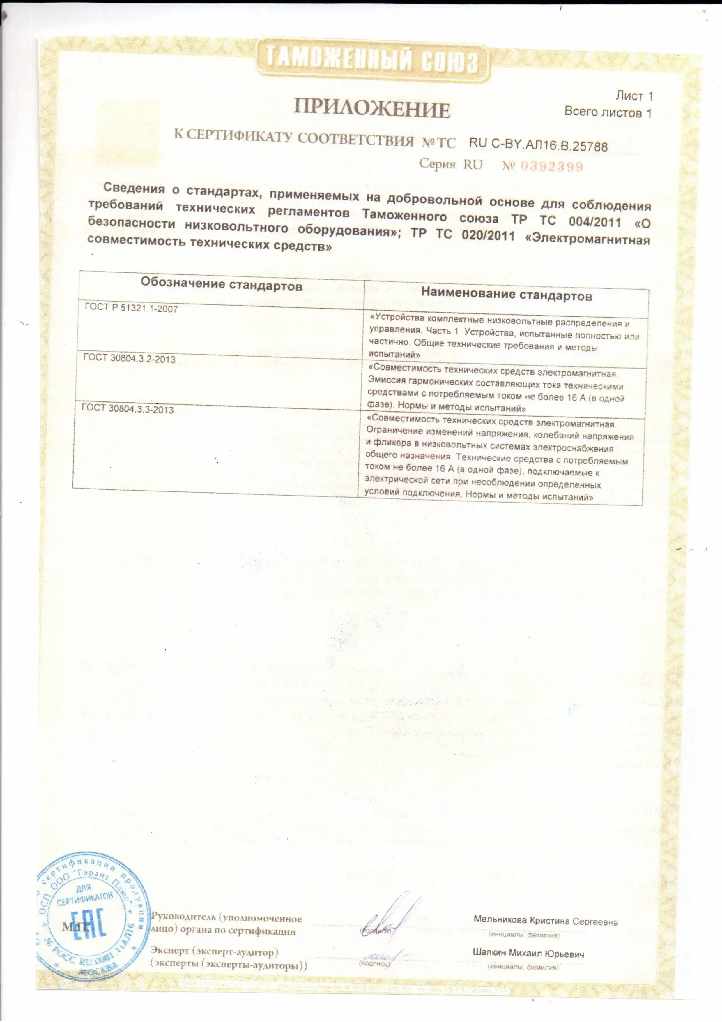 сертификат TRTS1